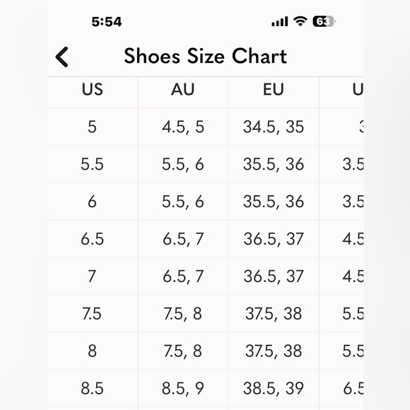 Gucci sandals 🩴 used only for photo shoots - Picture 5 of 5